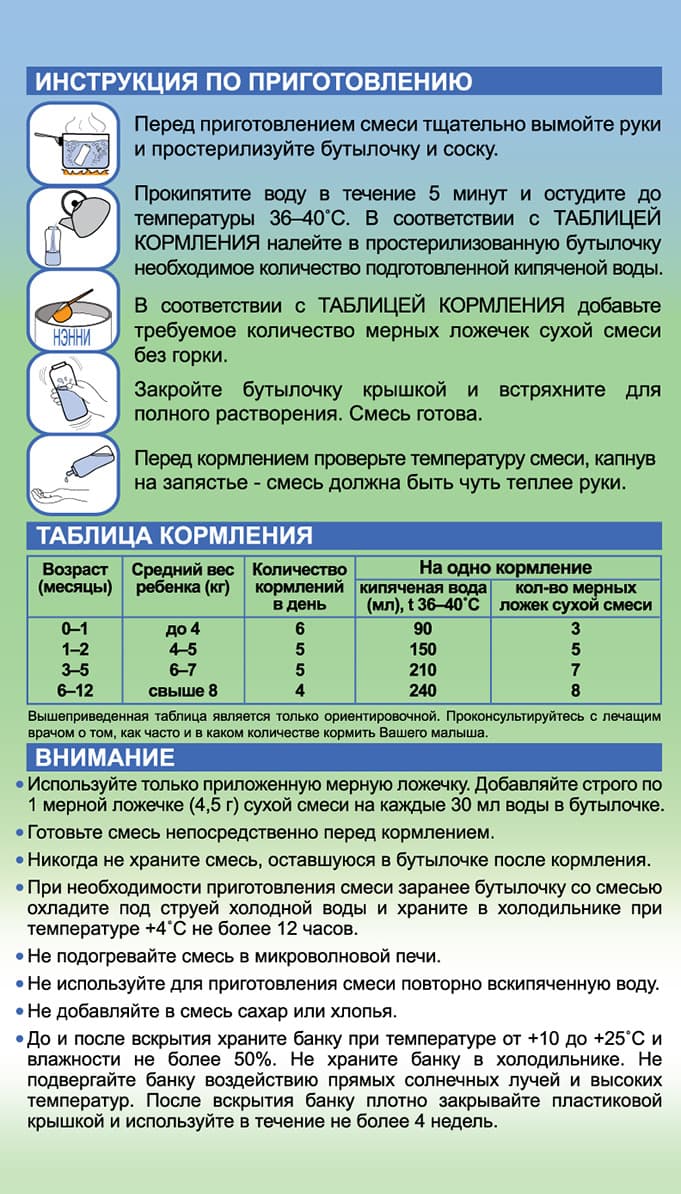 Нэнни Сухая молочная смесь Классика на козьем молоке 0-12 месяцев / 400 г  купить в Махачкале